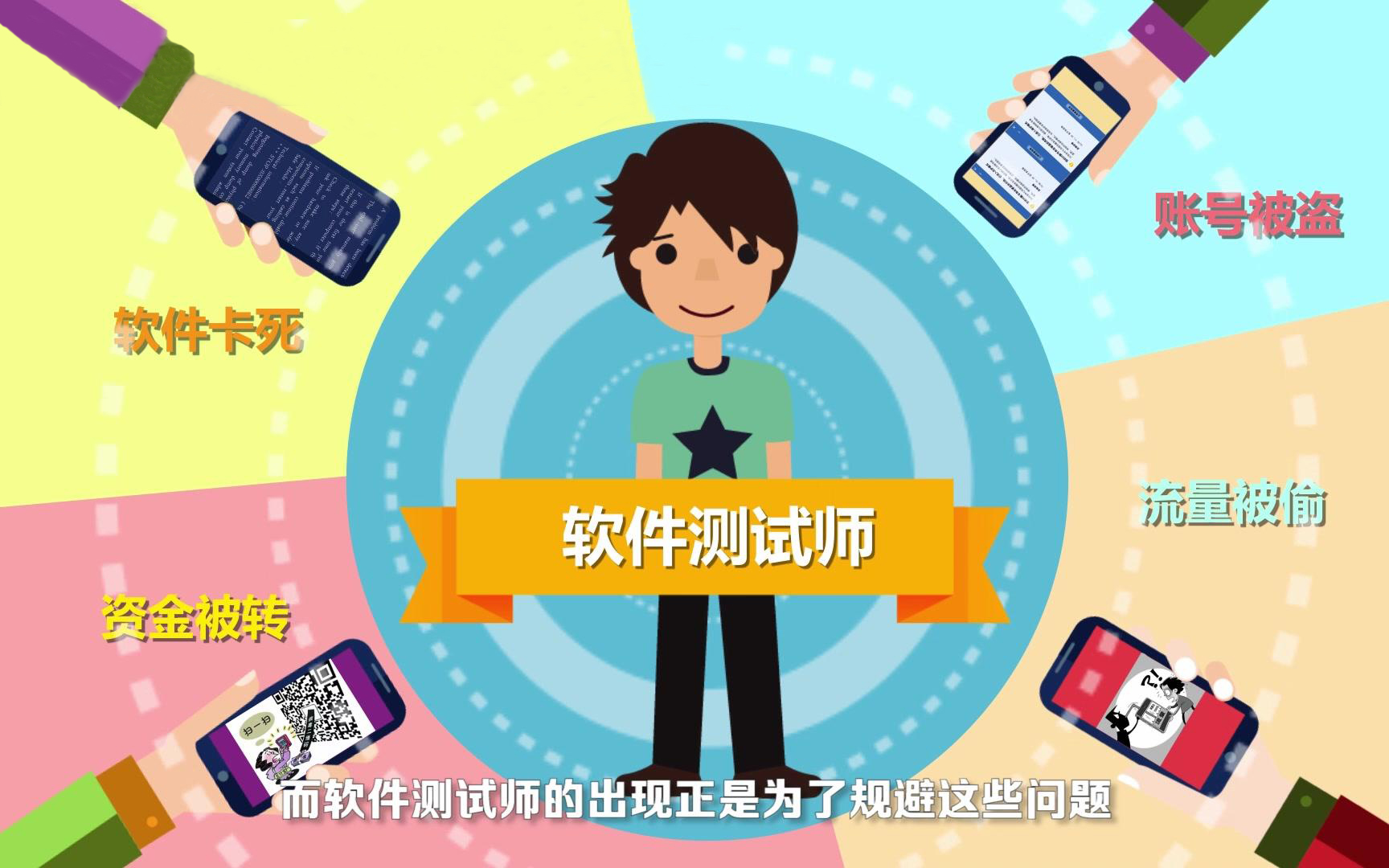 測試人員在軟件開發(fā)過程中有哪些作用？
